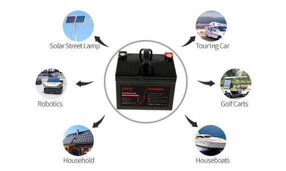 product-570-342 product-570-342